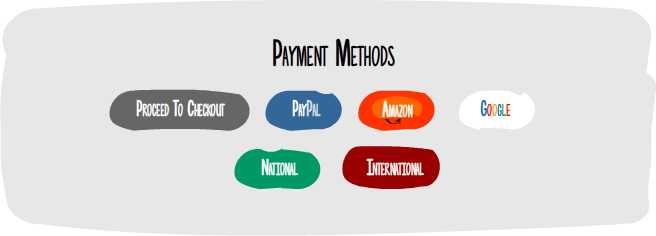 online checkout payment options