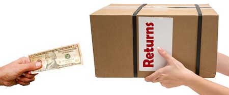 refund return ecommerce metrics rate